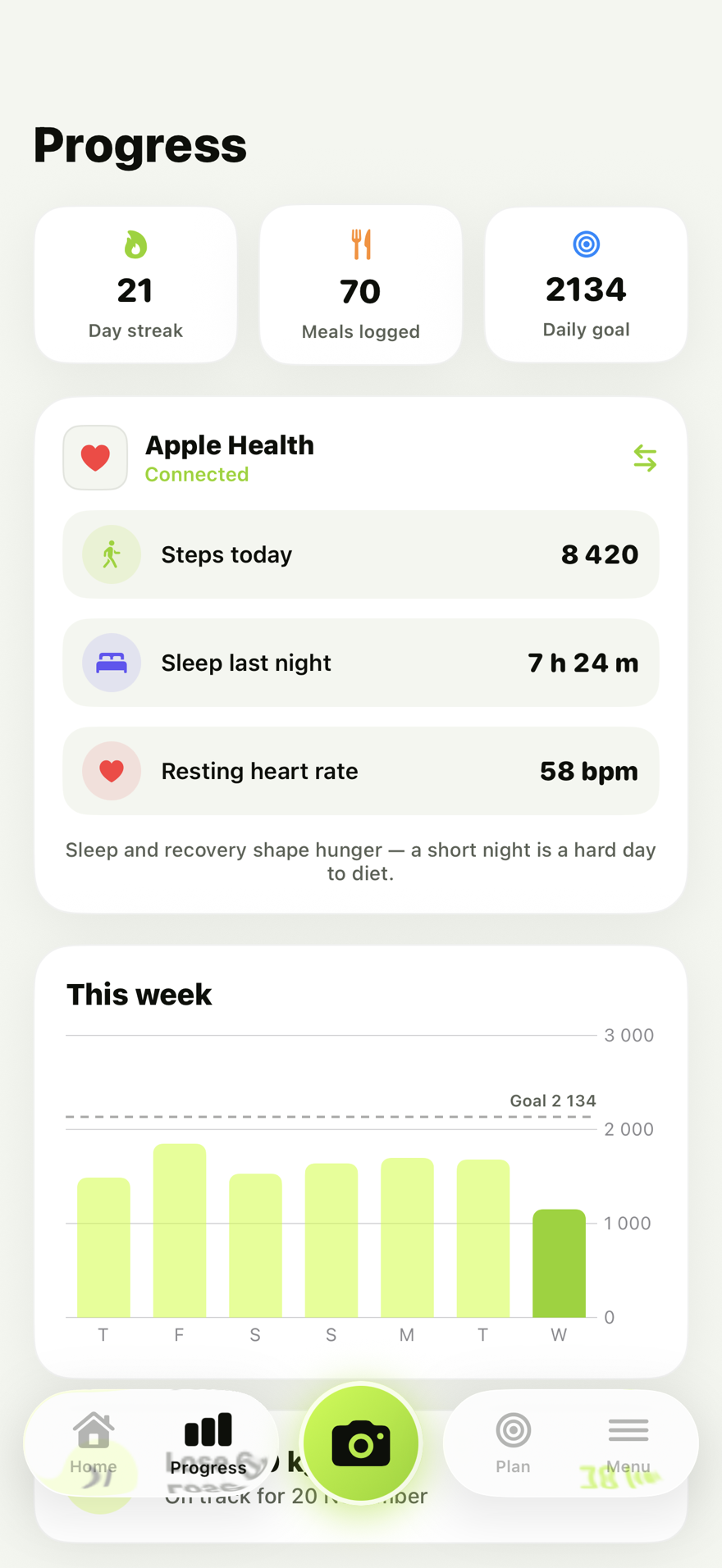 123 Cal progress screen with Apple Health connection and activity information