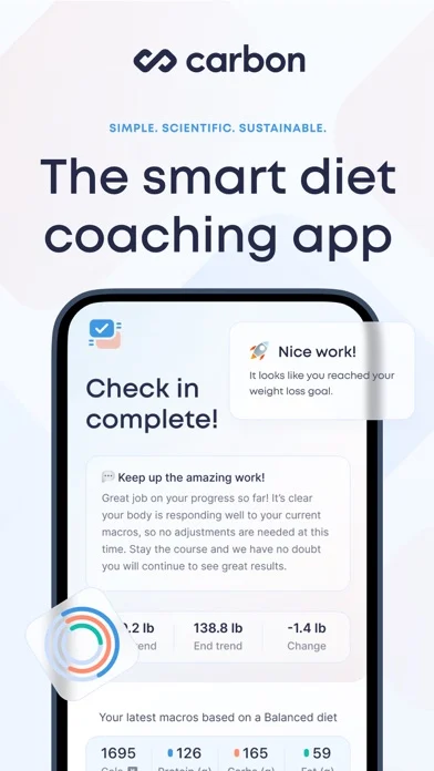 Carbon interface in developer-supplied App Store artwork